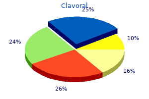 buy clavoral 625 mg online