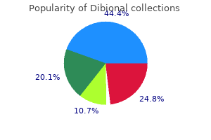 order dibional 1000 mg fast delivery