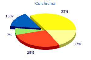 buy discount colchicina 0.5mg