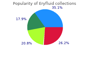purchase eryfluid 500mg online