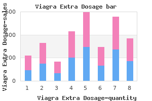 purchase viagra extra dosage 150mg overnight delivery