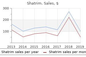 cheap 960mg shatrim with visa