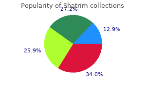 buy cheap shatrim 480 mg line