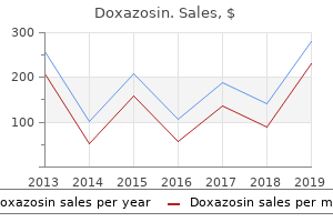 buy doxazosin 2mg low cost