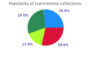 ivermectine 3 mg mastercard