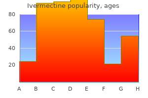 buy discount ivermectine 3mg online