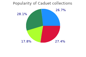 buy cheap caduet 5 mg on-line