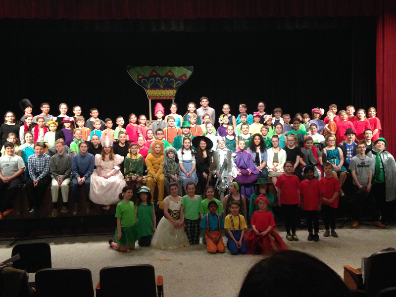 Wizard of Oz Production